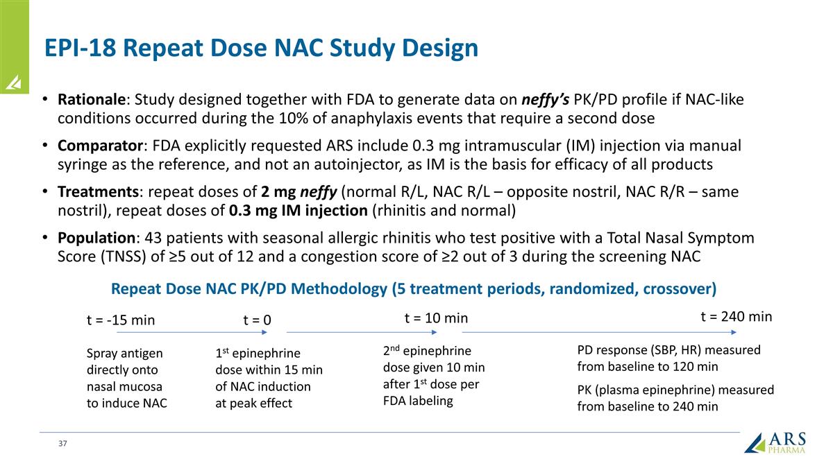 Slide 37