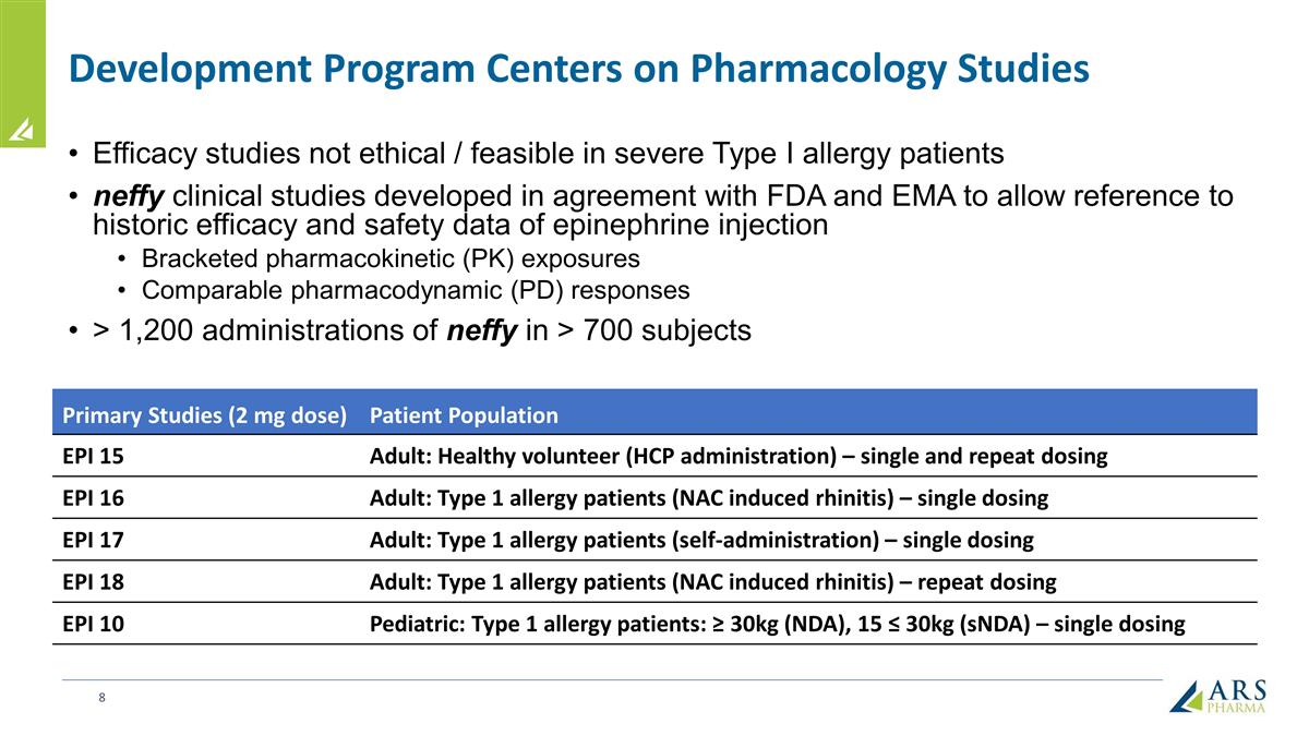 Slide 8