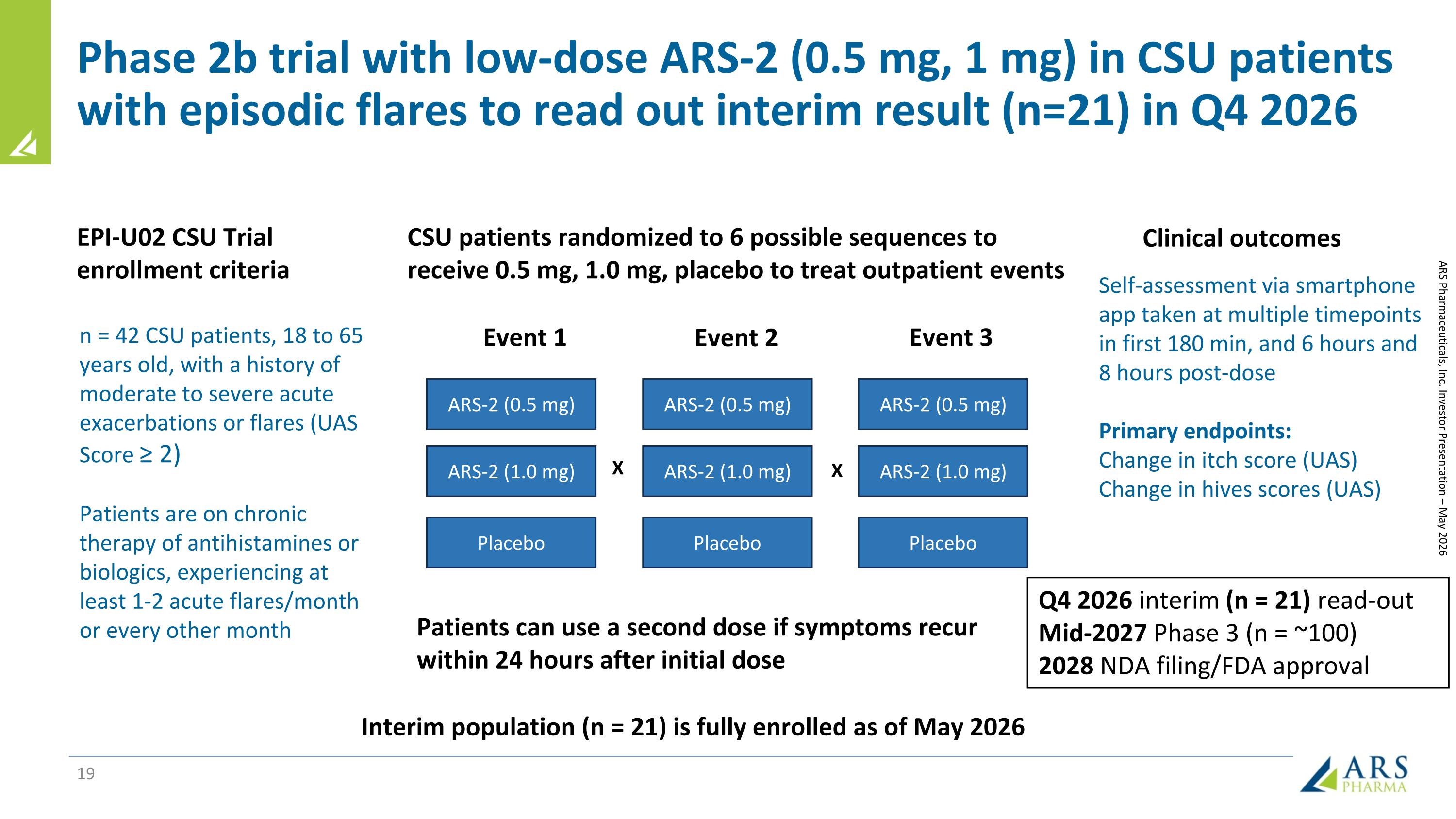 Slide 19