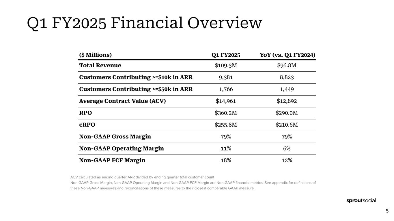 Slide 5