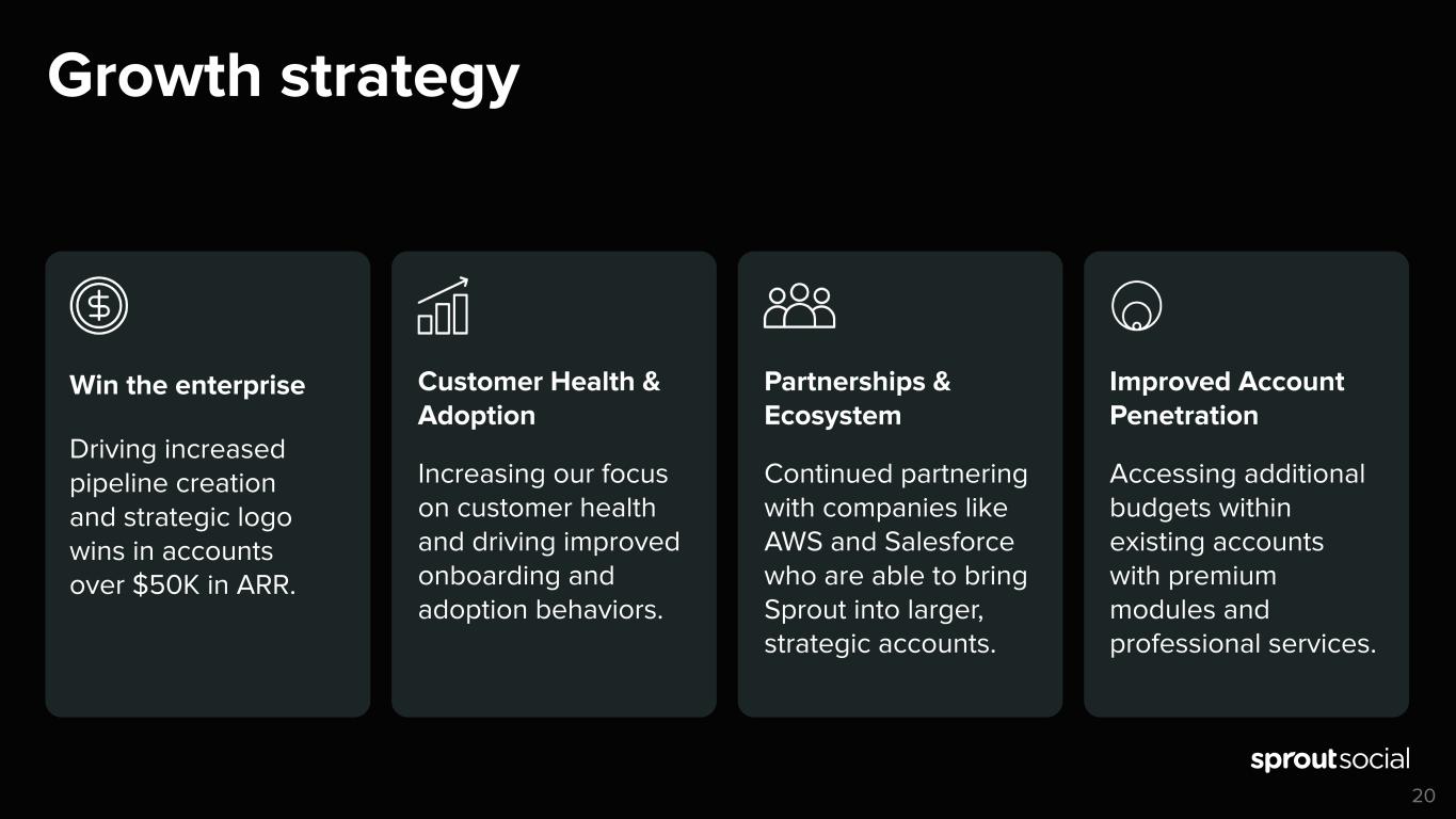 Slide 20 of 31
