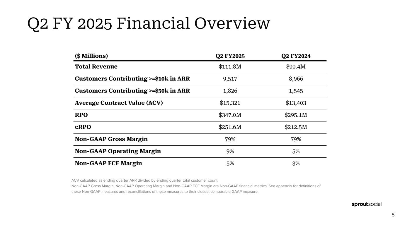 Slide 5