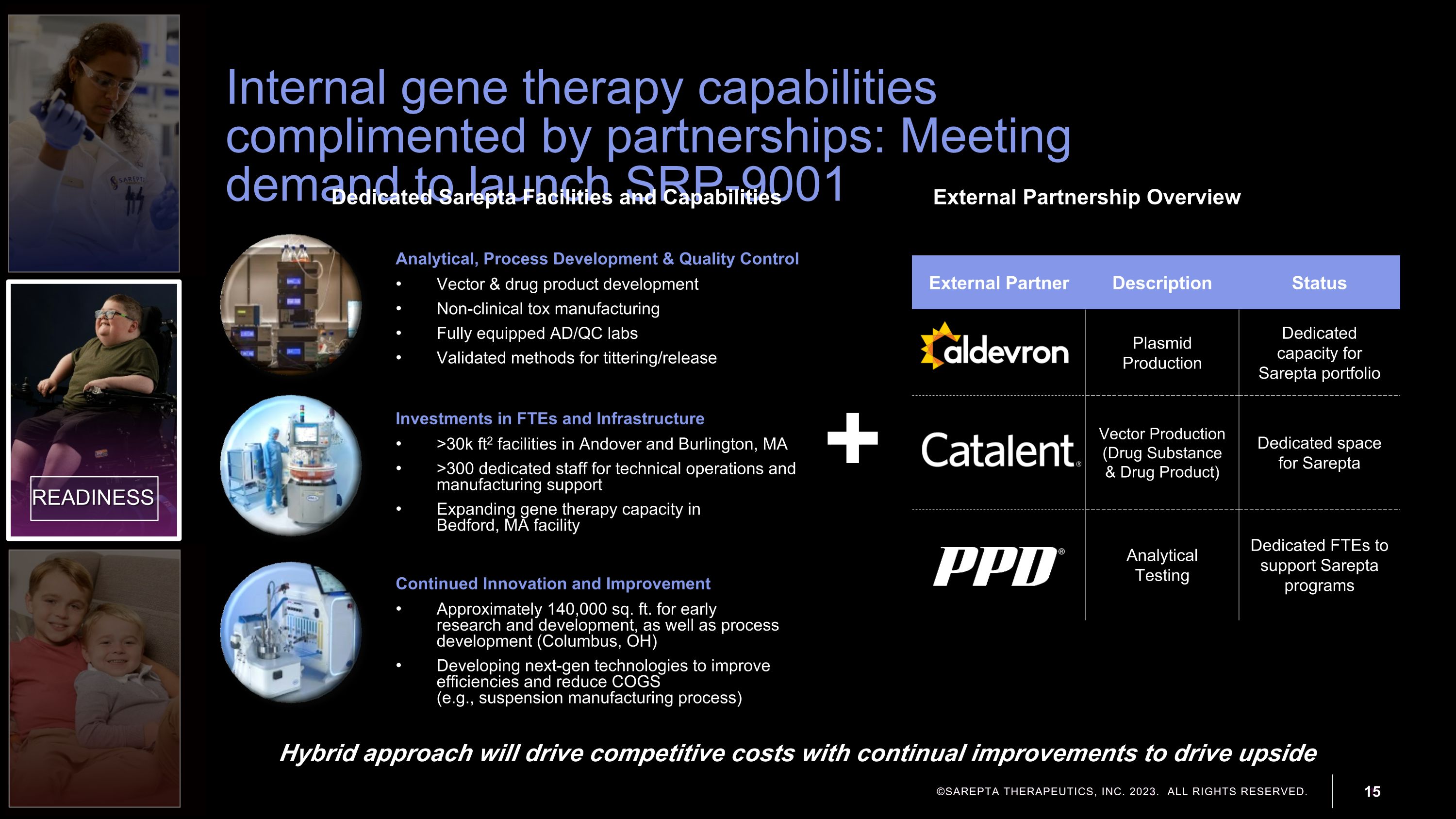 Slide 15