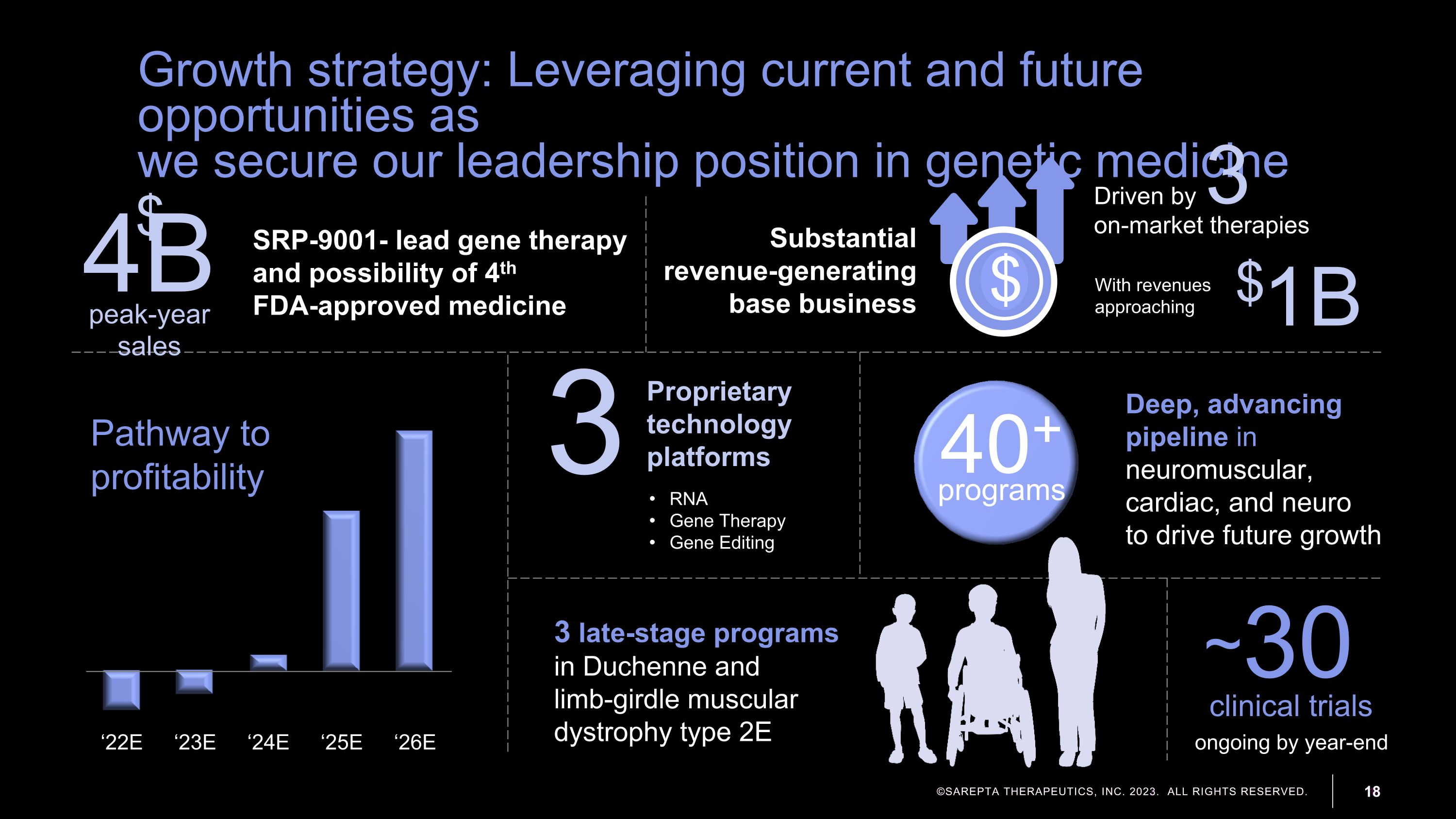 Slide 18
