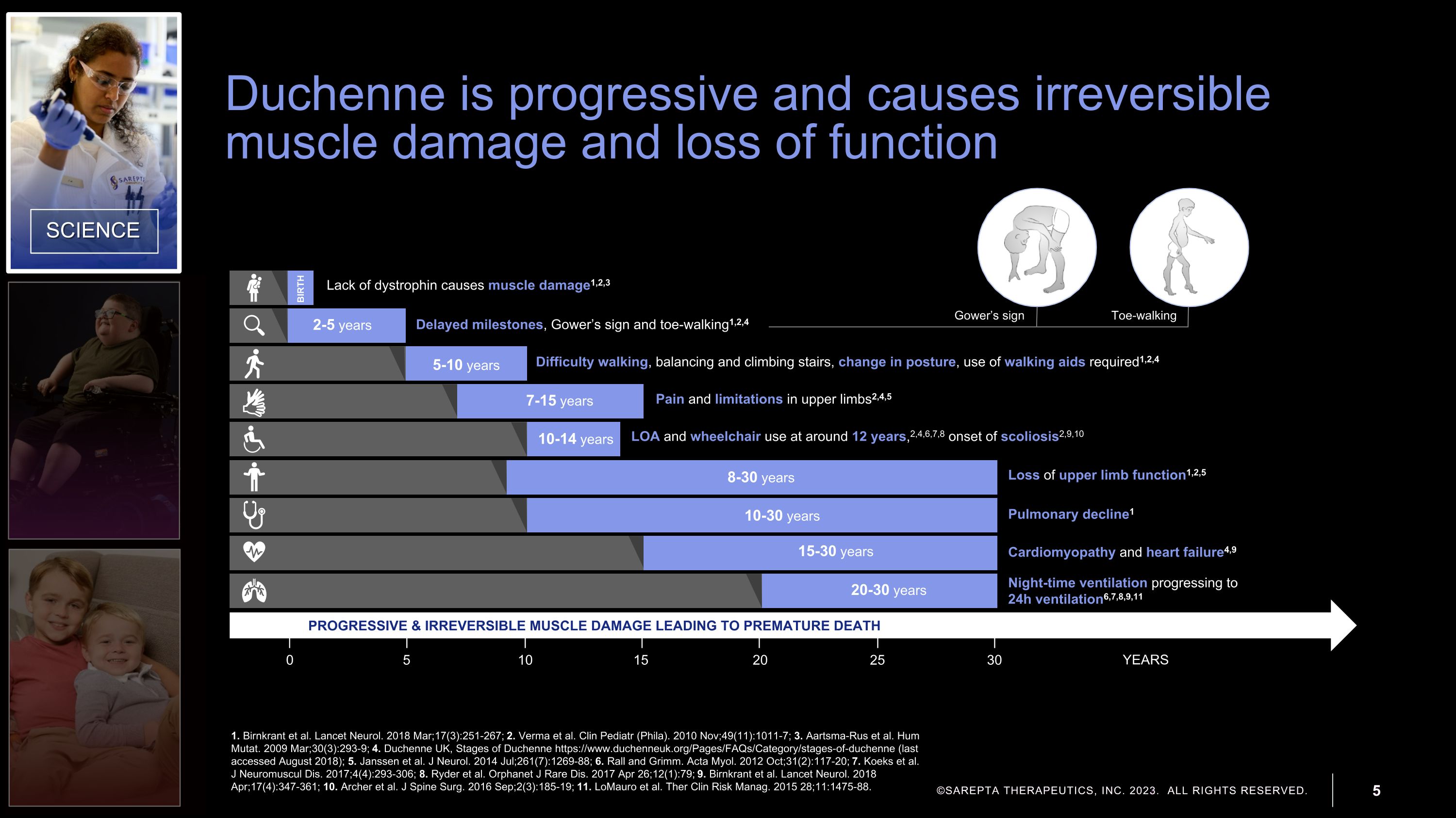 Slide 5