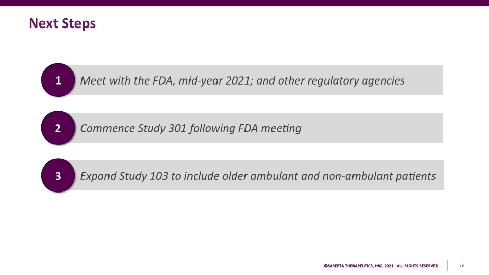 Slide 16