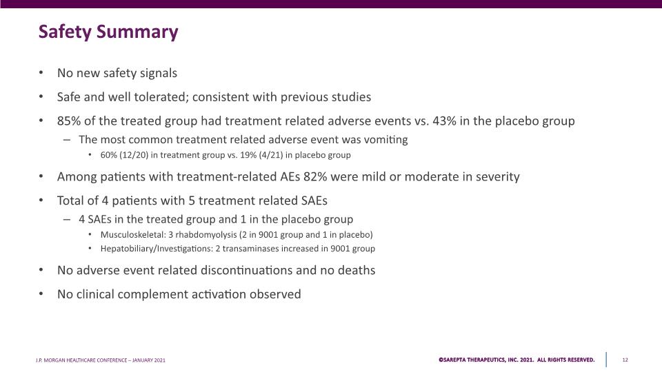 Slide 12