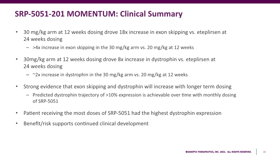 Slide 22