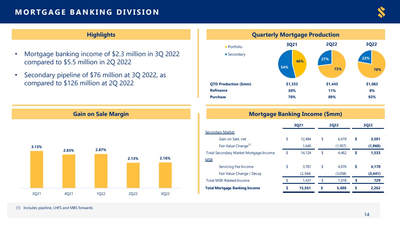 GRAPHIC