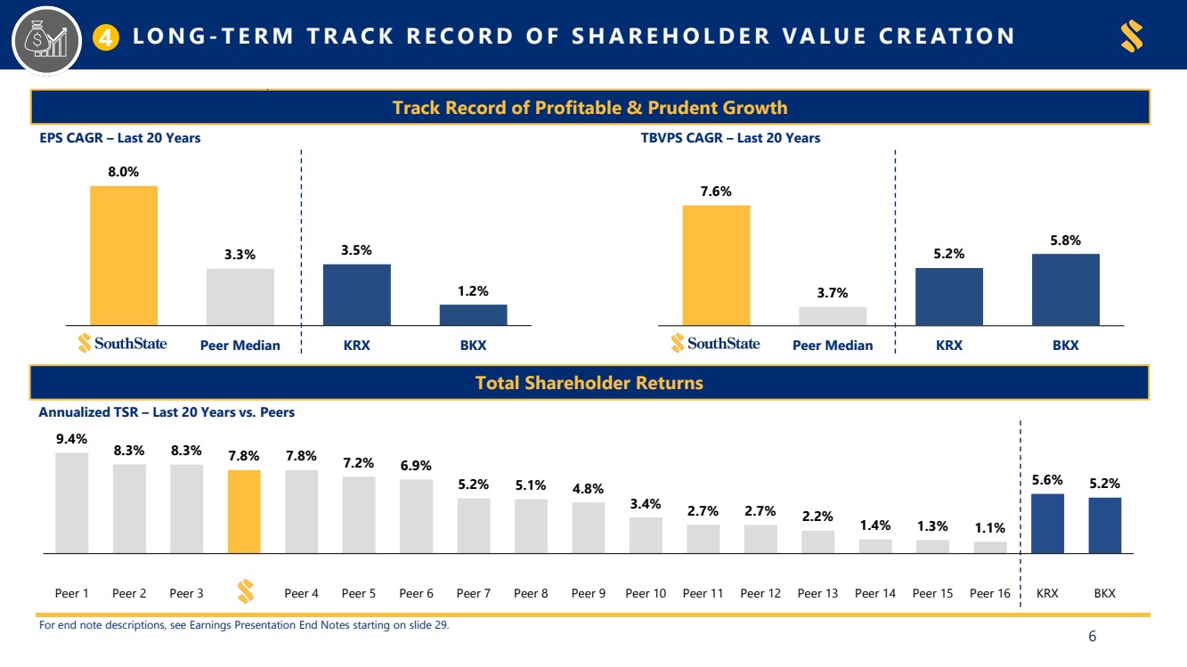 GRAPHIC