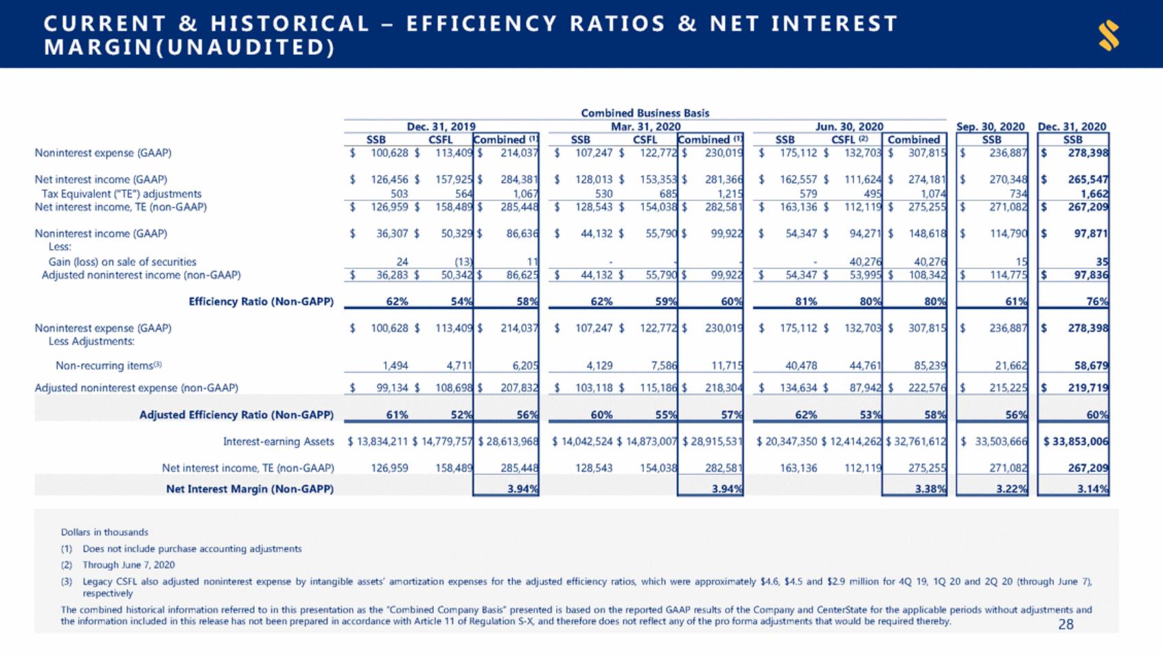 New Microsoft Word Document_extrcat_page_28.gif