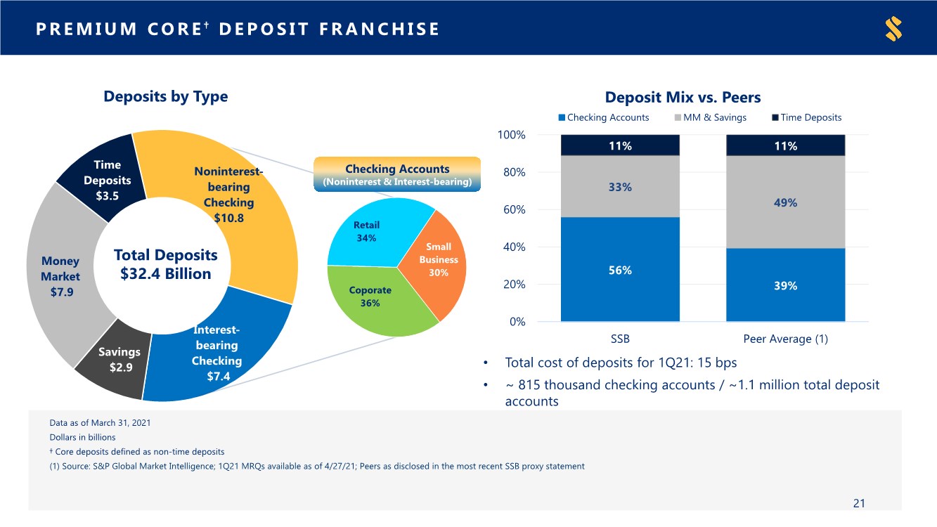 GRAPHIC