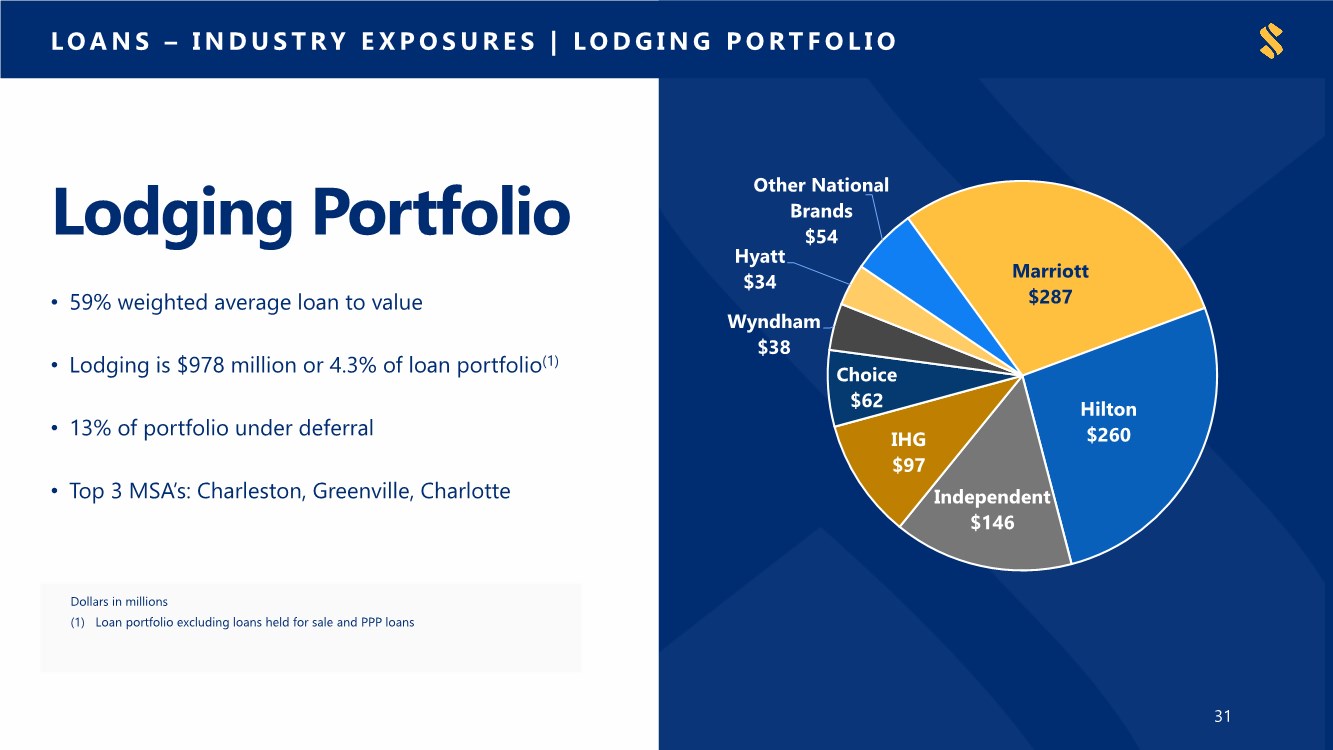 GRAPHIC