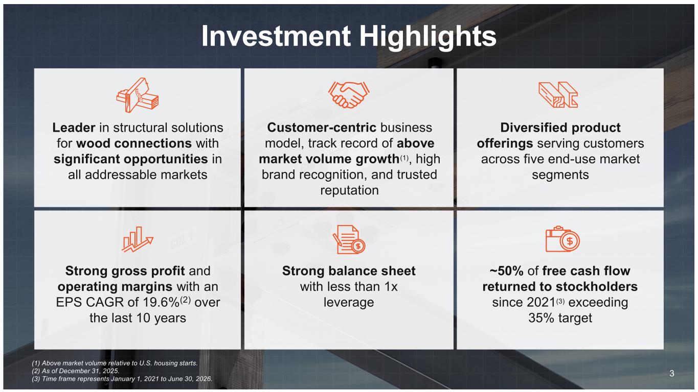 Slide 3 of 38