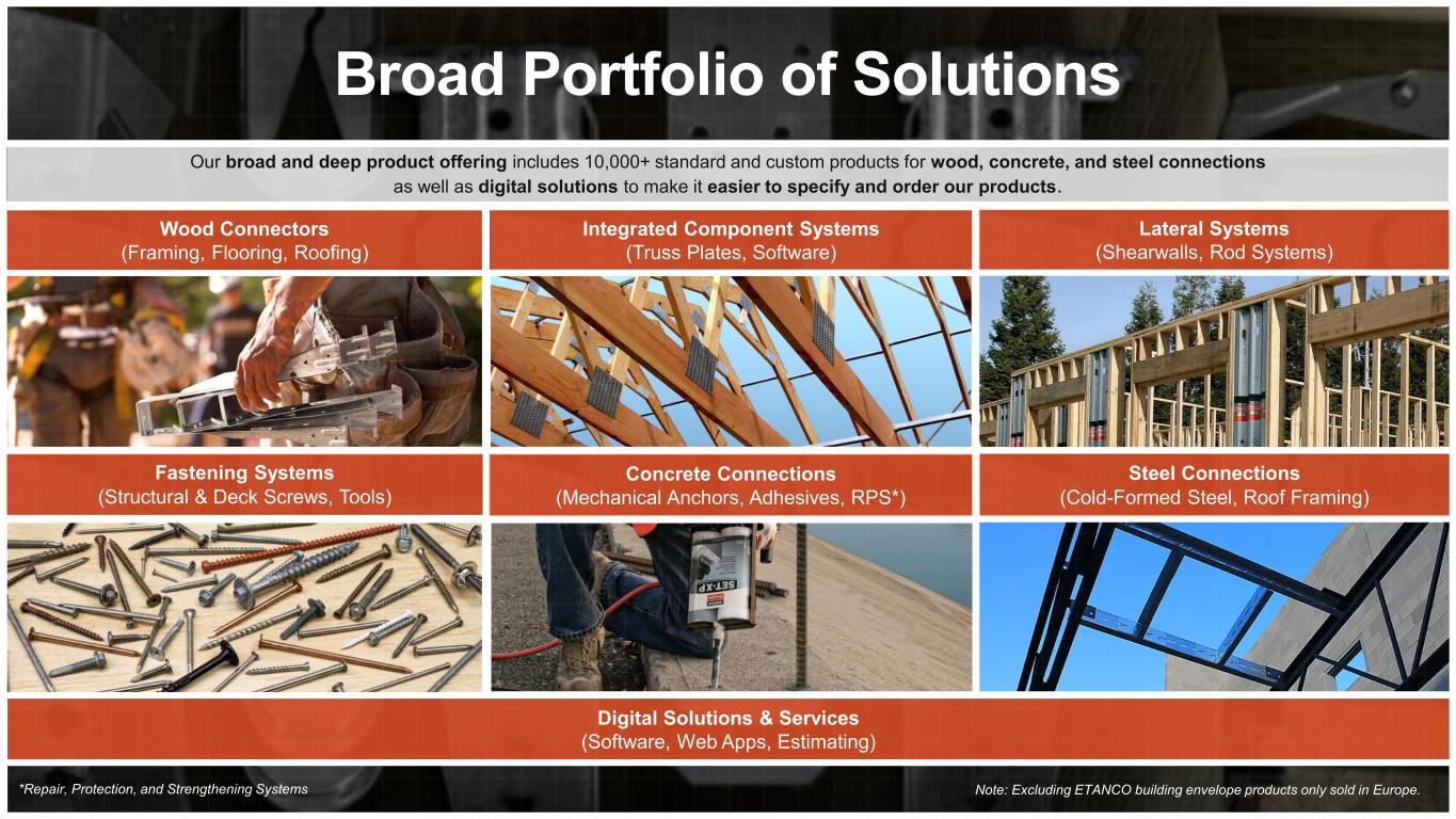 Slide 9 of 38