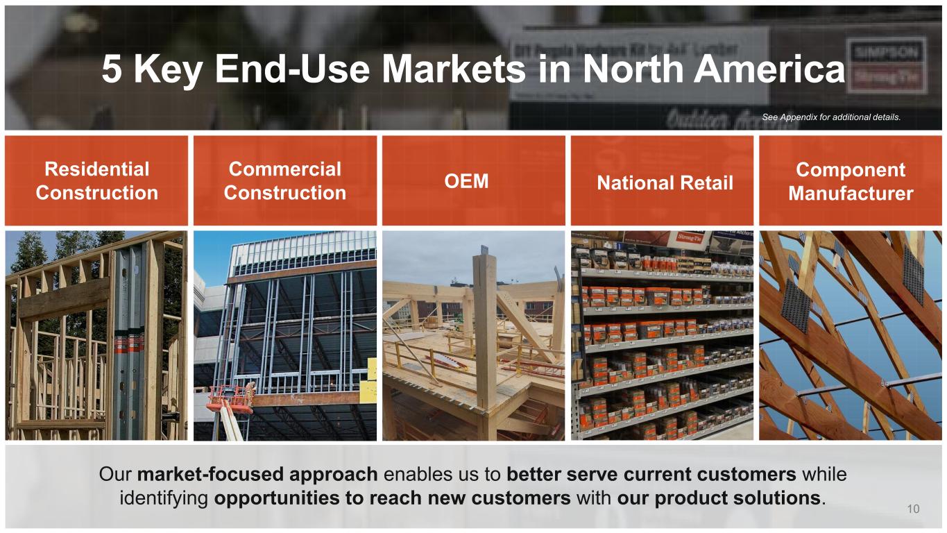 Slide 10 of 38
