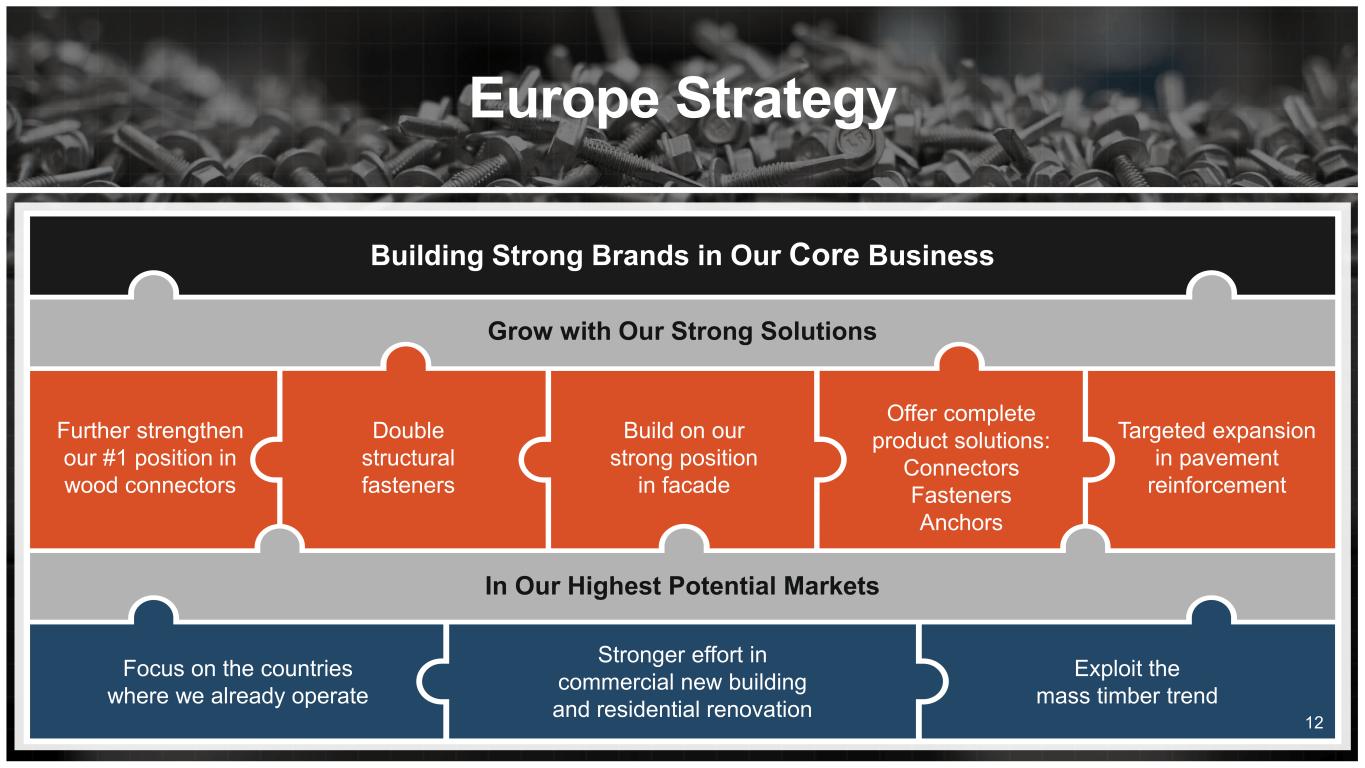 Slide 12 of 38