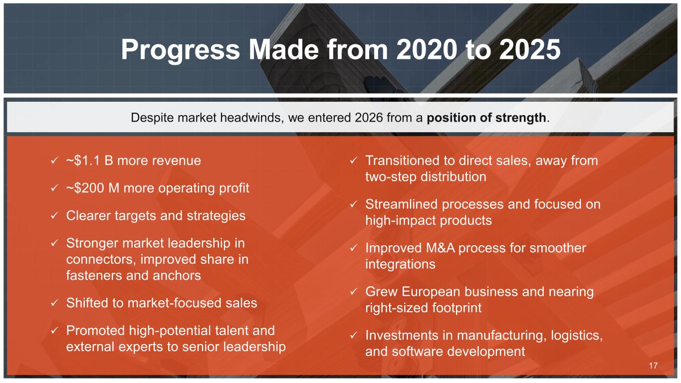 Slide 17 of 38