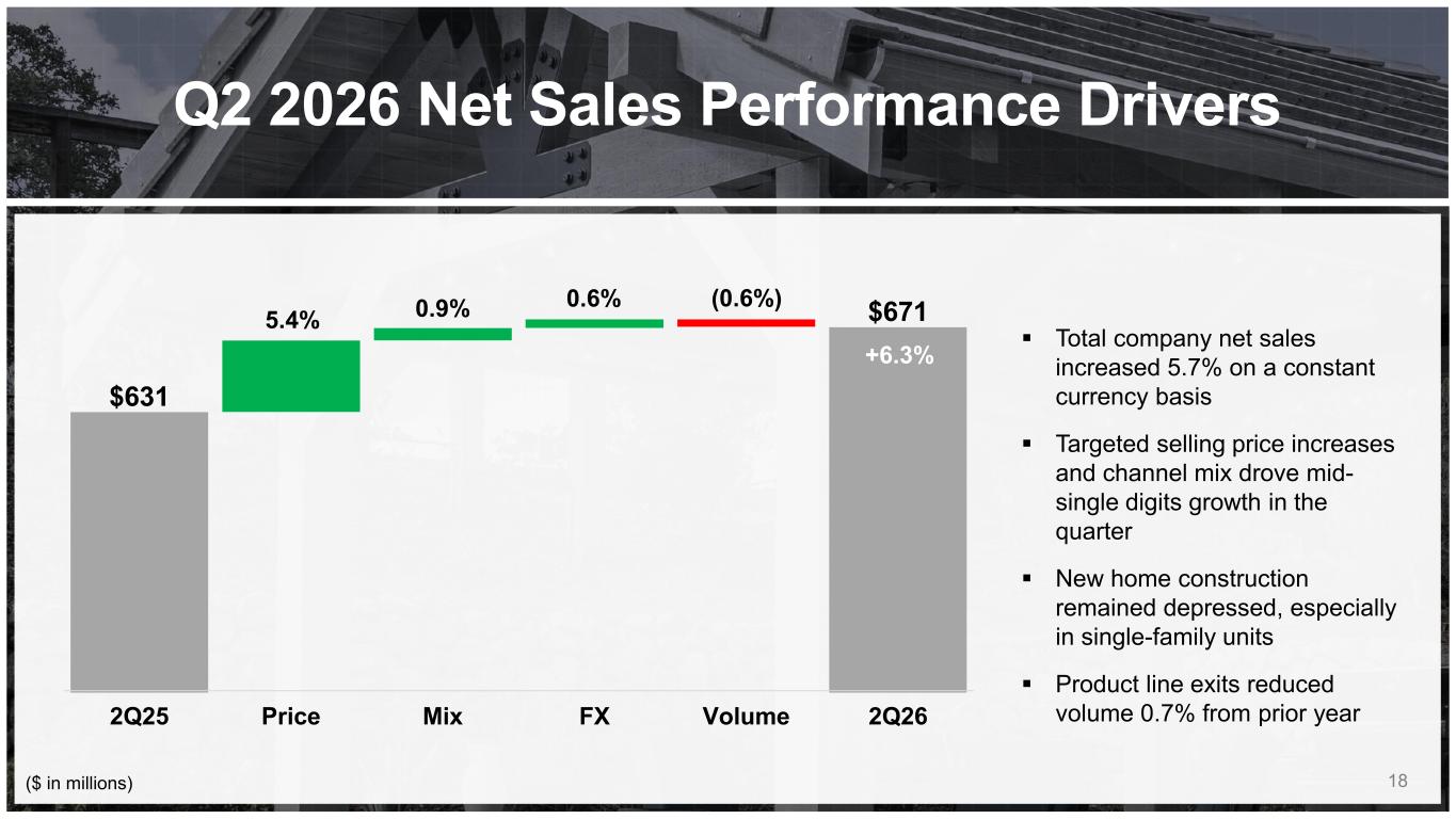 Slide 18 of 38
