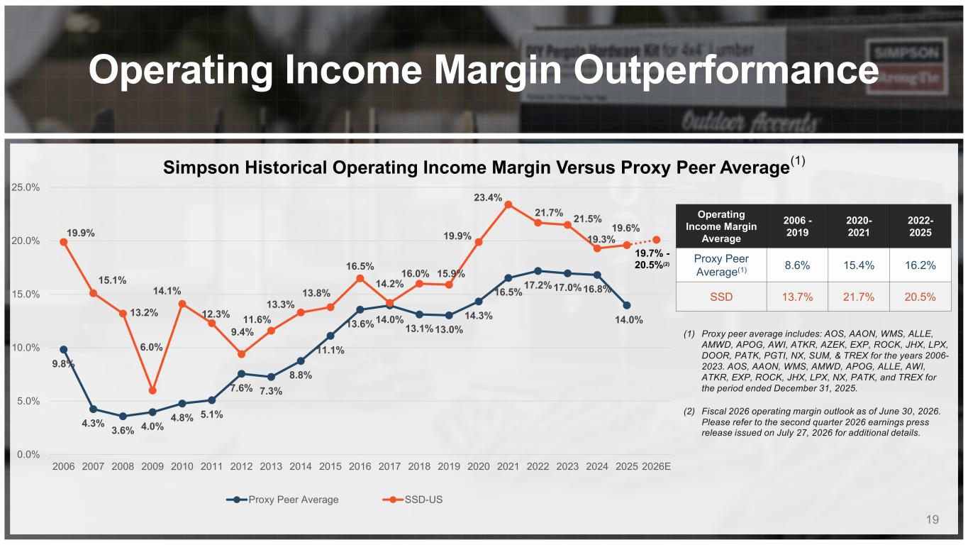 Slide 19 of 38