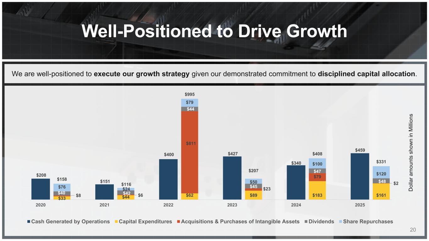 Slide 20 of 38