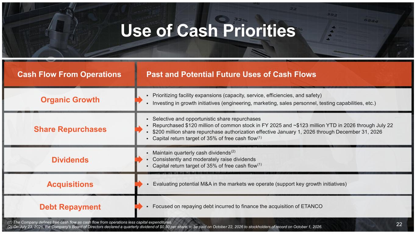 Slide 22 of 38