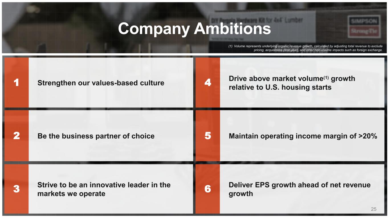 Slide 25 of 38
