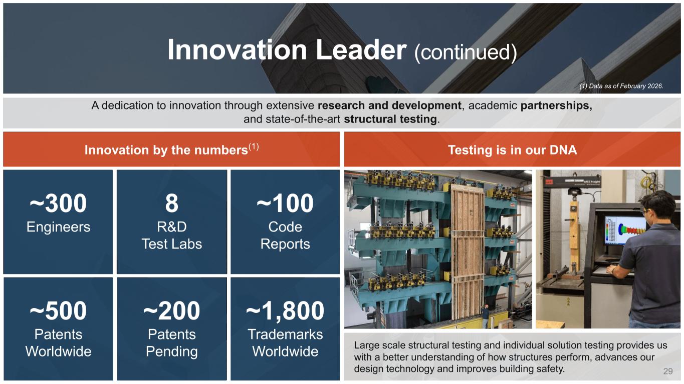 Slide 29 of 38