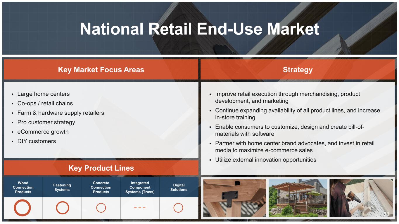 Slide 33 of 38