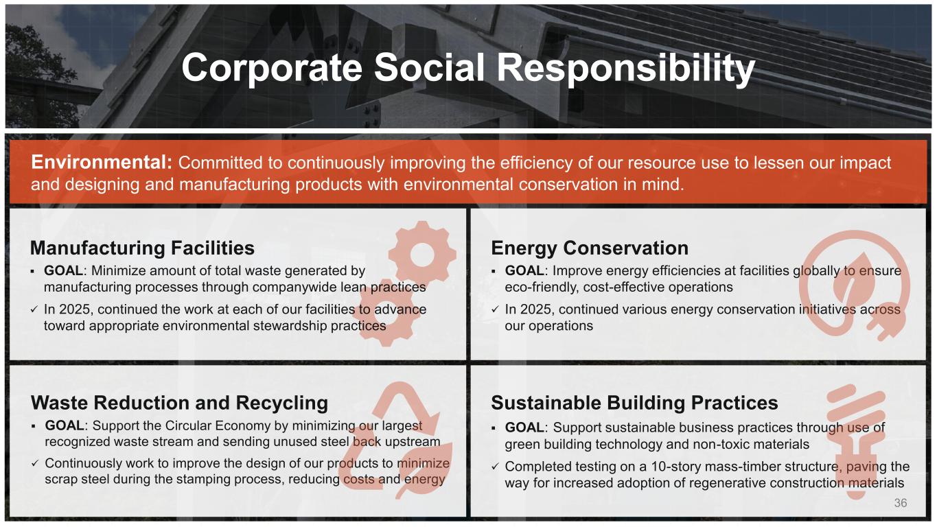 Slide 36 of 38