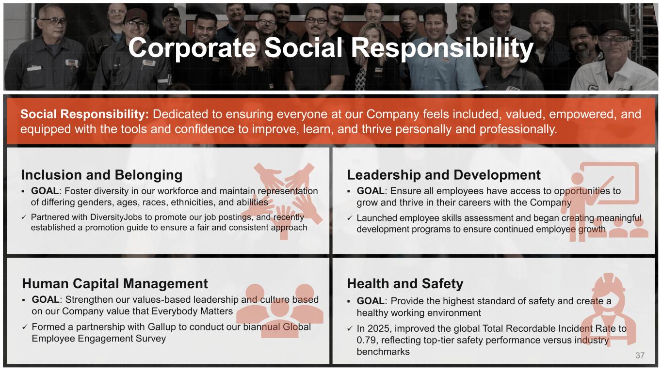 Slide 37 of 38