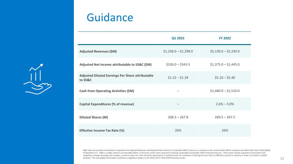 Slide 13