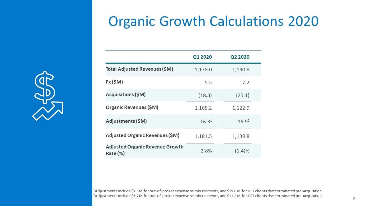 Slide 8