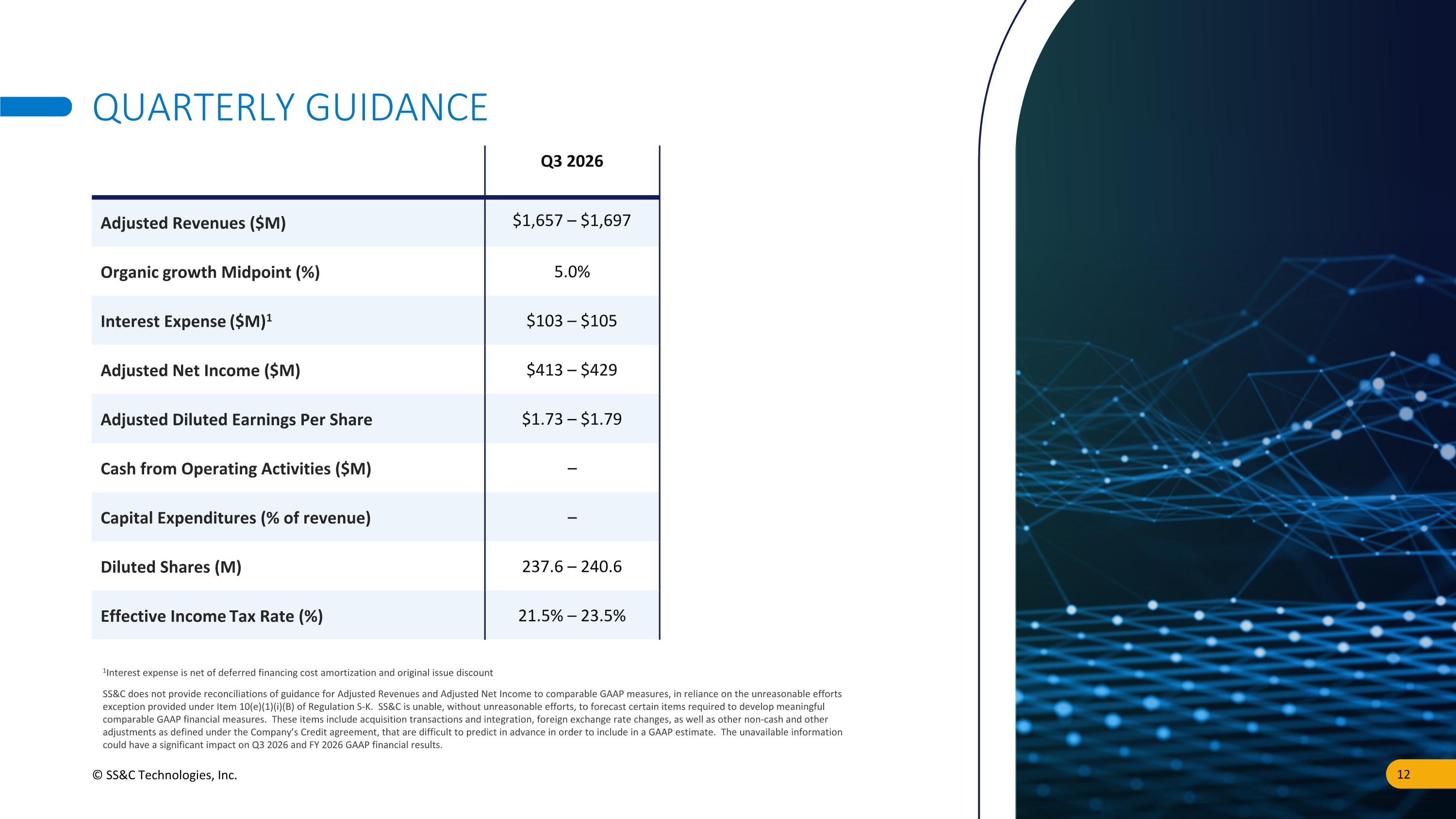 Slide 12