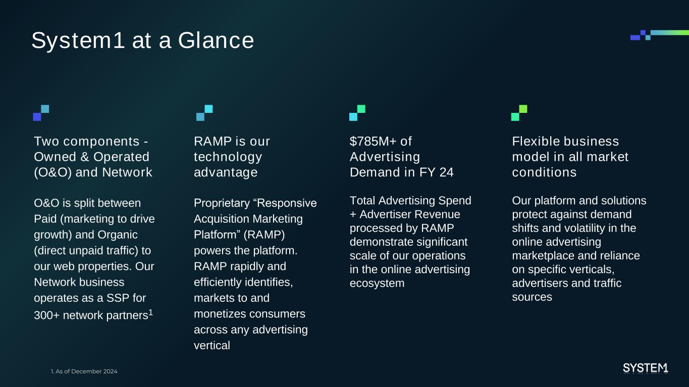 Slide 6