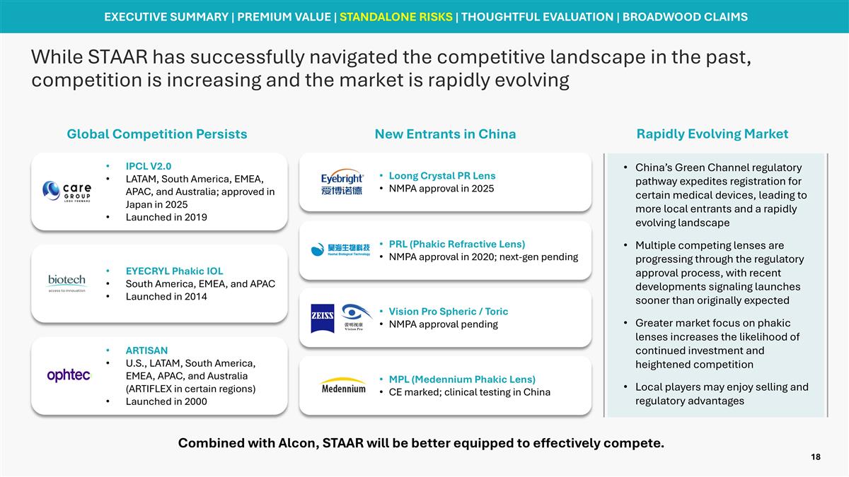 Slide 18