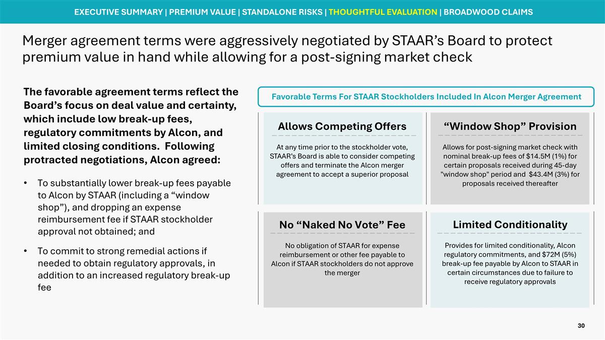 Slide 30