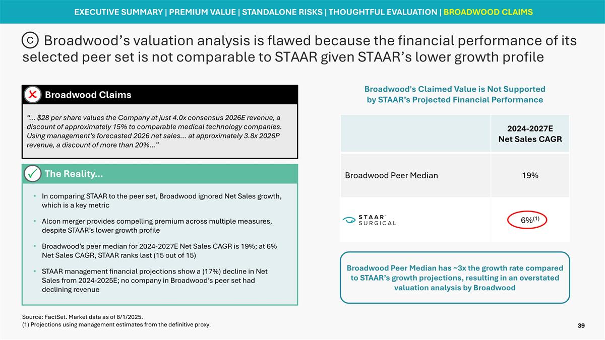 Slide 39