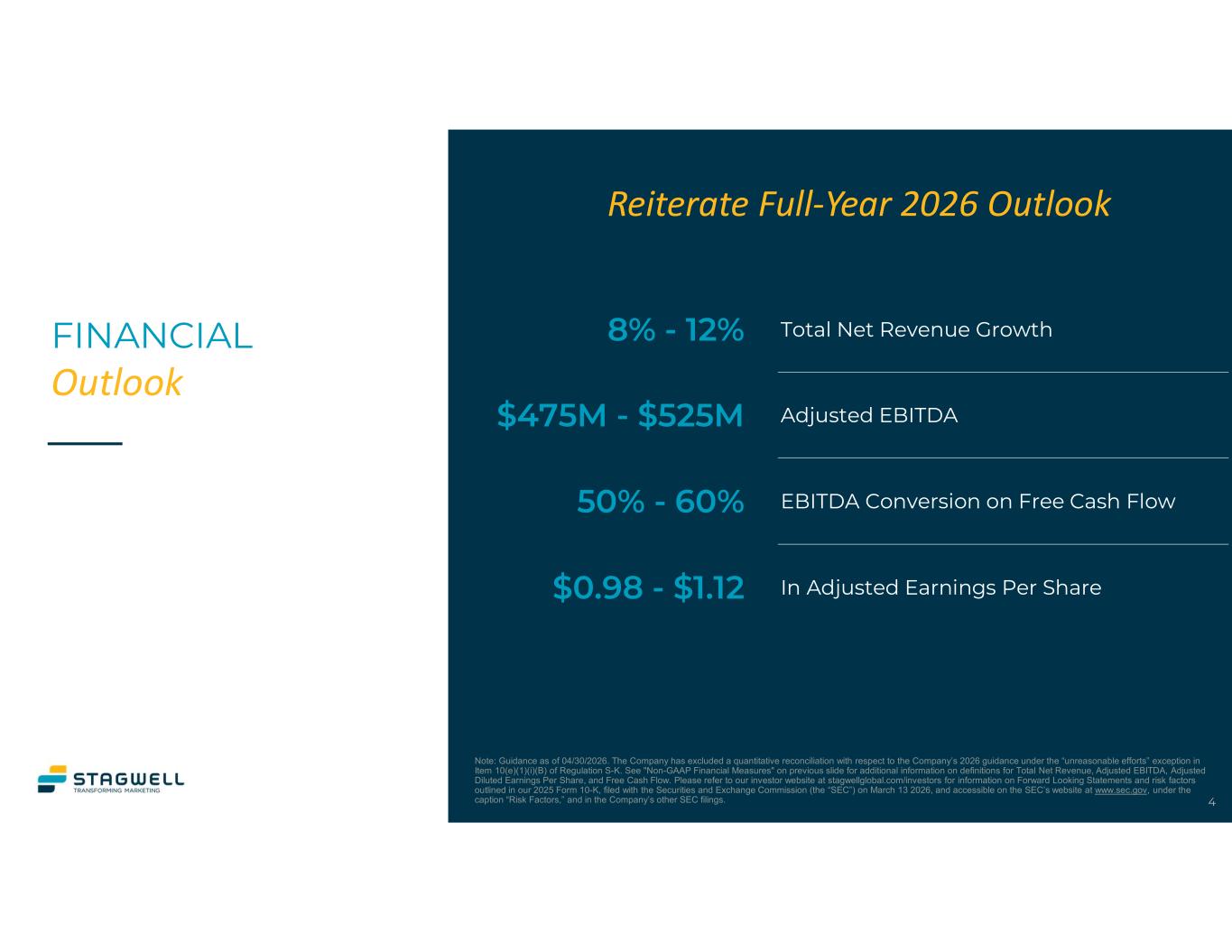 Slide 4 of 24