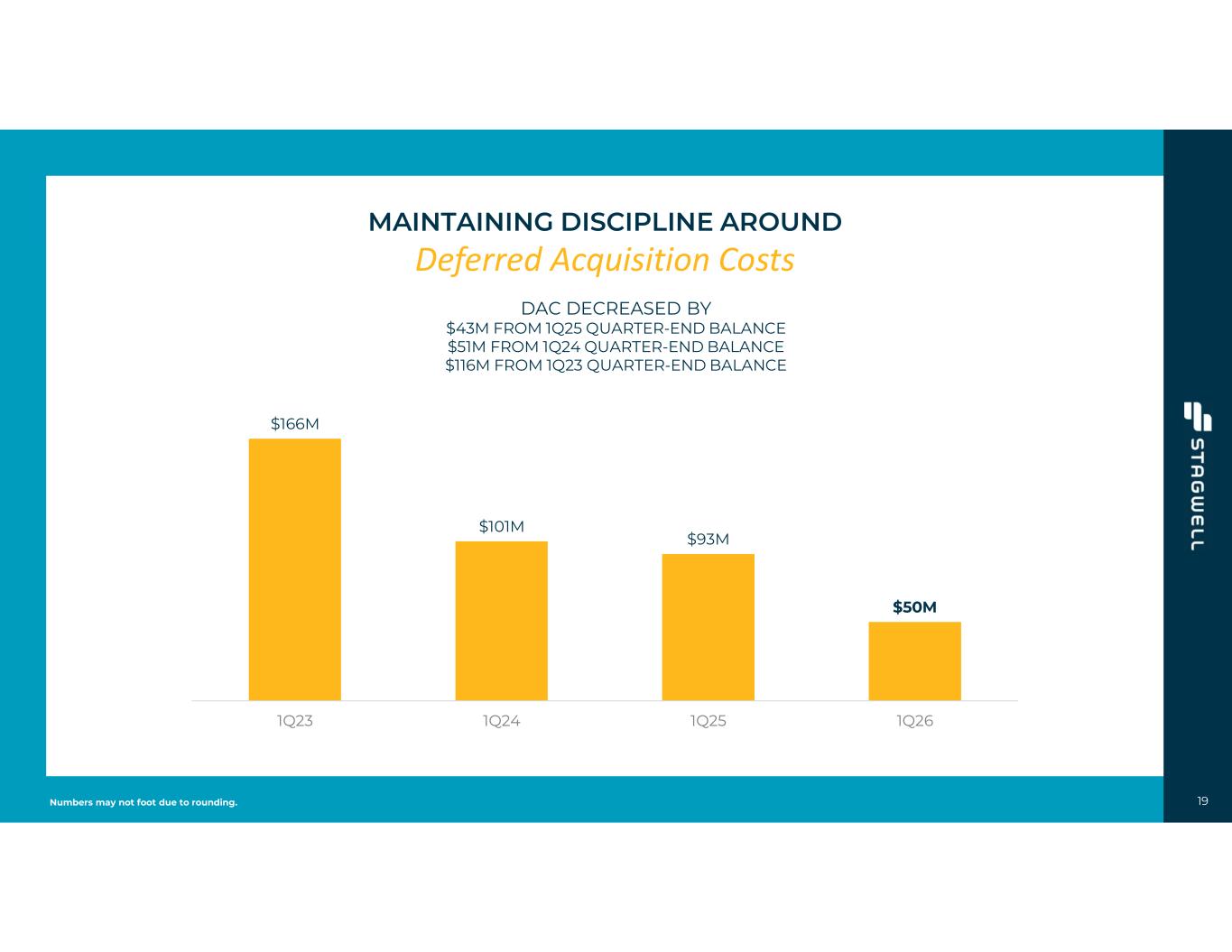 Slide 19 of 24