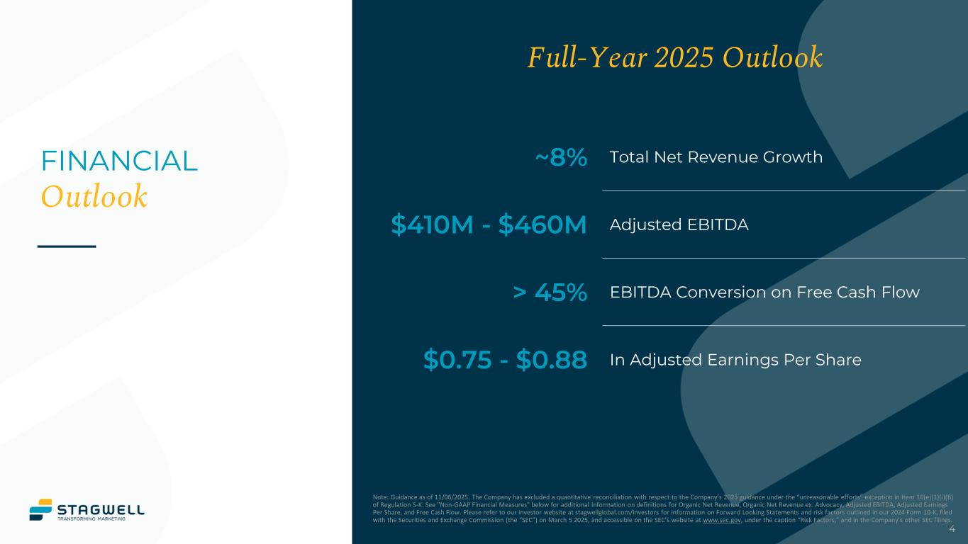 Slide 4 of 26
