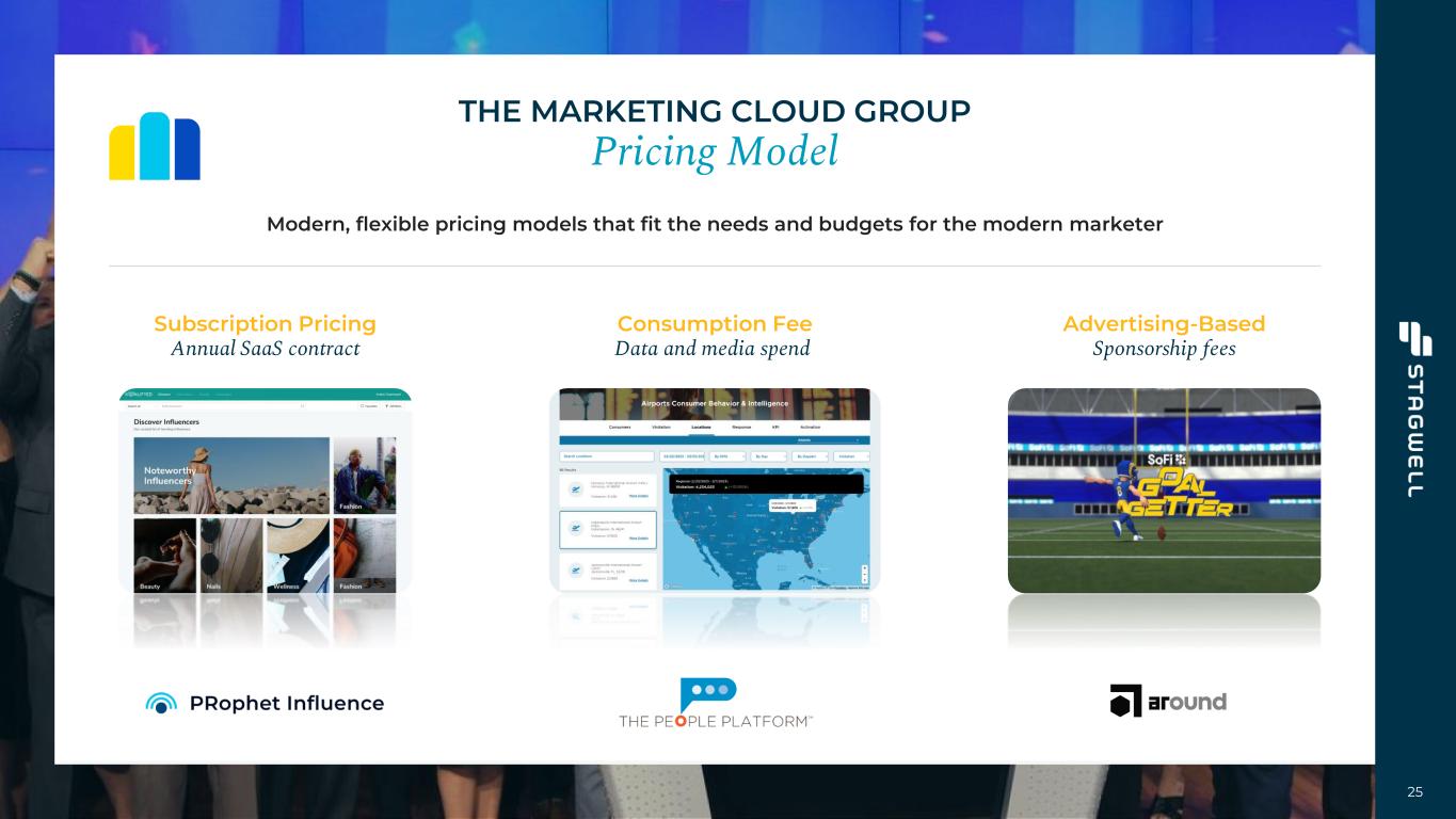 Slide 25 of 26