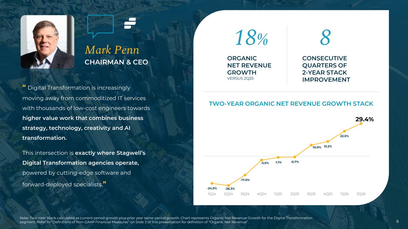 Slide 8 of 25