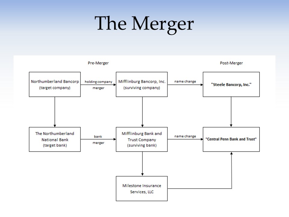 slide11.jpg