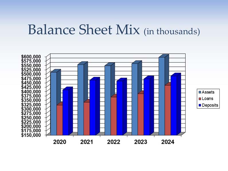 slide11.jpg
