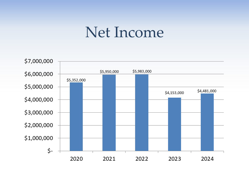 slide12.jpg