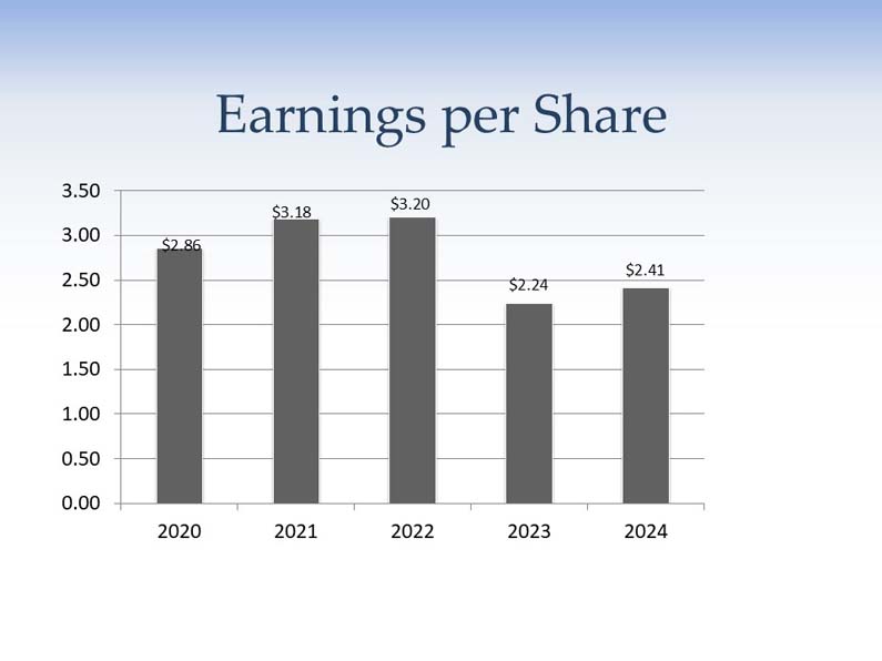 slide13.jpg