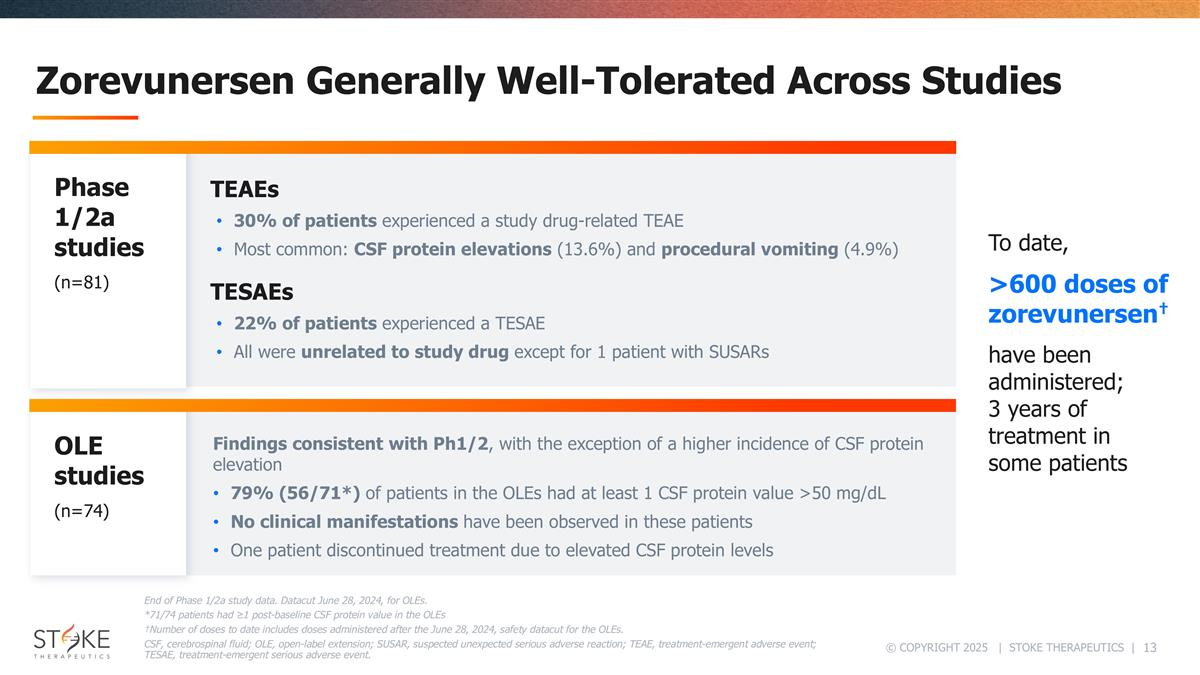 Slide 13