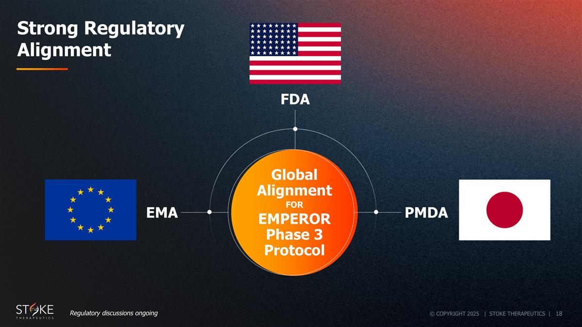 Slide 18