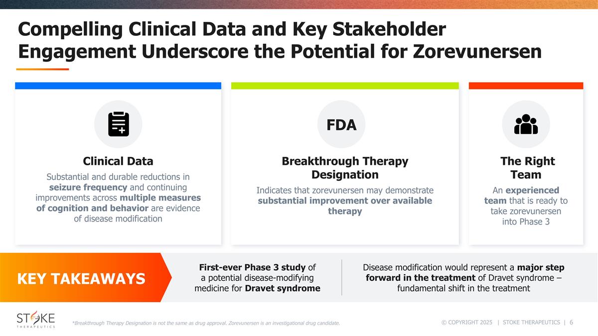 Slide 6